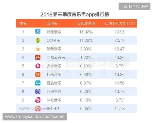 西甲联赛积分排行历史数据分析